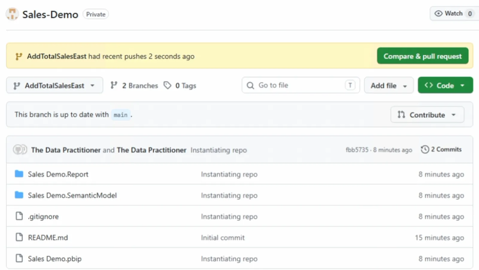 The Sales-Demo repository on GitHub, viewing the AddTotalSalesEast branch. A yellow banner says AddTotalSalesEast had recent pushes 2 seconds ago, with a green Compare & pull request button. The repository has 2 branches.