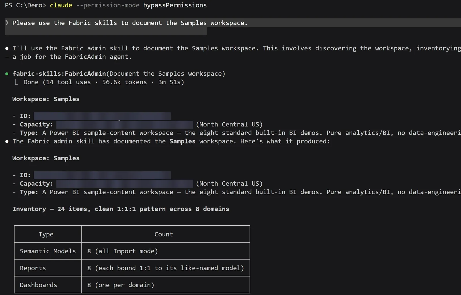 Claude Code in a VS Code terminal, started with claude --permission-mode bypassPermissions. The prompt reads Please use the Fabric skills to document the Samples workspace. Claude replies that this is a job for the FabricAdmin agent, then shows fabric-skills:FabricAdmin(Document the Samples workspace) Done, 14 tool uses, 56.6k tokens, 3m 51s. The summary lists the workspace, its ID and capacity (North Central US), and an inventory of 24 items: 8 semantic models, all Import mode; 8 reports, each bound 1:1 to its like-named model; and 8 dashboards, one per domain.