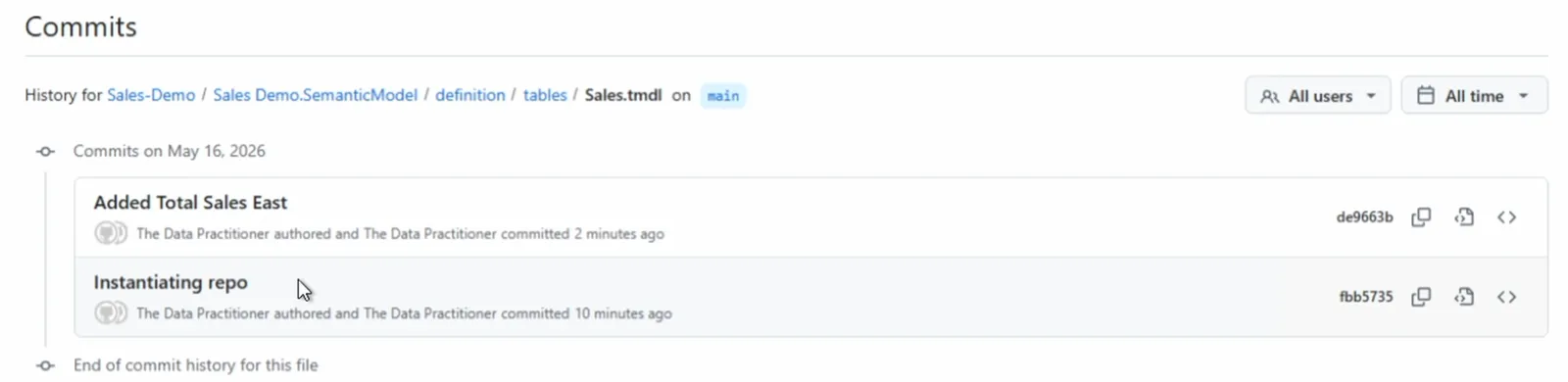 GitHub's commit history for Sales Demo.SemanticModel/definition/tables/Sales.tmdl on main. Two commits on May 16, 2026: Added Total Sales East, committed 2 minutes ago, and Instantiating repo, committed 10 minutes ago, both by The Data Practitioner.