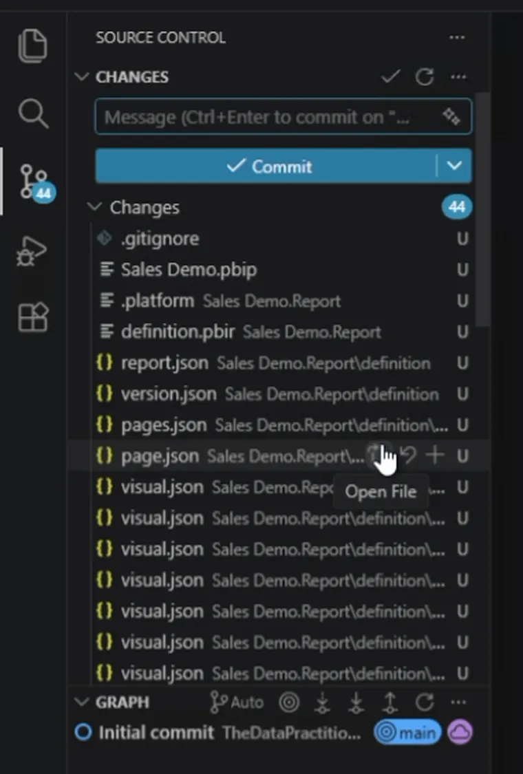 VS Code's Source Control view with an empty commit message box and a Commit button. The Changes list shows 44 new files, including .gitignore, Sales Demo.pbip, .platform, definition.pbir, report.json, version.json, pages.json, page.json, and several visual.json files. The graph below shows one commit, Initial commit, on main.